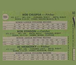 WHEN TOPPS HAD (BASE)BALLS!: DEDICATED ROOKIE: 1971 AL HRABOSKY